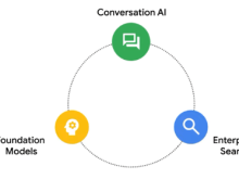 Google Cloud与Mayo Clinic合作：共同推出基于生成式AI的医务搜索服务！