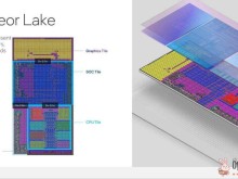 网传Meteor Lake仍有台式机版本 ？规格为6个性能核心加16个效率核心！