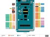 Arduino推出新款支持无线网络开发板GIGA R1 WiFi？现售价72.82美元！