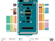 Arduino推出新款支持无线网络开发板GIGA R1 WiFi？现售价72.82美元！