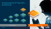网传Arm推出第五代GPU Immortalis G720：堪称是其迄今为止最强大的GPU！