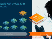 网传Arm推出第五代GPU Immortalis G720：堪称是其迄今为止最强大的GPU！