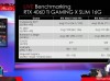 英伟达RTX 4060 Ti 16G性能测试：大多数游戏中16GB和8GB运行极其相似！
