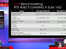 英伟达RTX 4060 Ti 16G性能测试：大多数游戏中16GB和8GB运行极其相似！