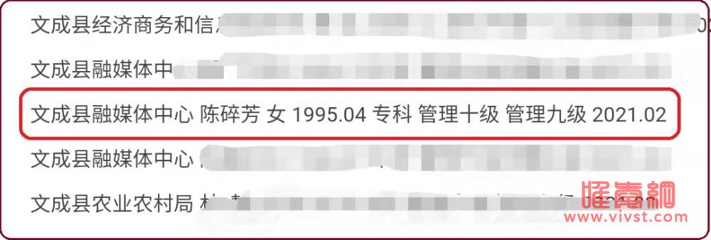 文成融媒体陈碎芳照片资料简介 文成广电赵青松陈碎芳聊天记录曝光