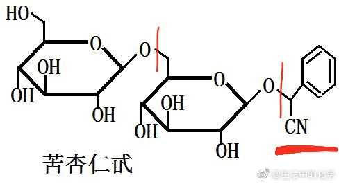 安陵容为什么吃了苦杏仁就去世了？安陵容死于哪一集