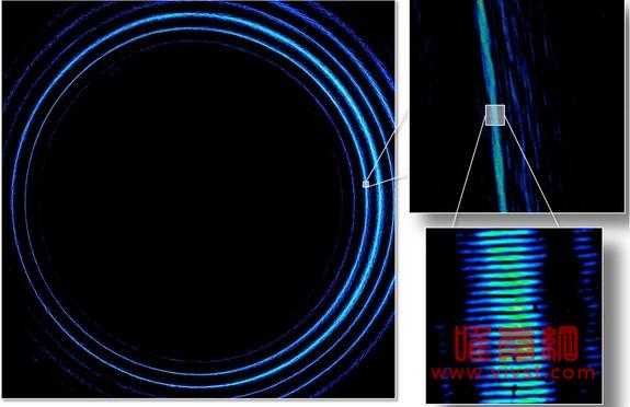 物理学家成功利用弯折光线传播信息 可大大提高传输数据量