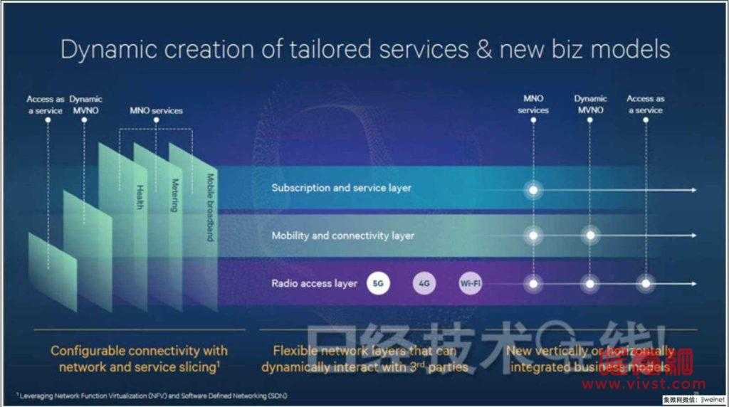 台积电与高通什么关系？台积电是做代工的吗