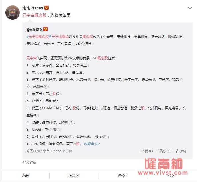 元宇宙概念是什么意思？元宇宙股票代码有哪些