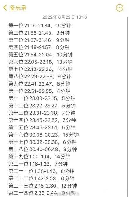 2女孩出租屋内干"爱情买卖",男方的能力强弱,引发全网热议!