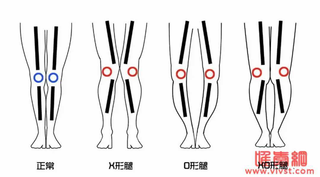 女生什么样的坐姿最性感？