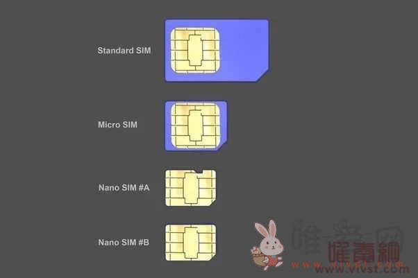 再见 SIM 卡？iPhone 14 新设计无缘国行