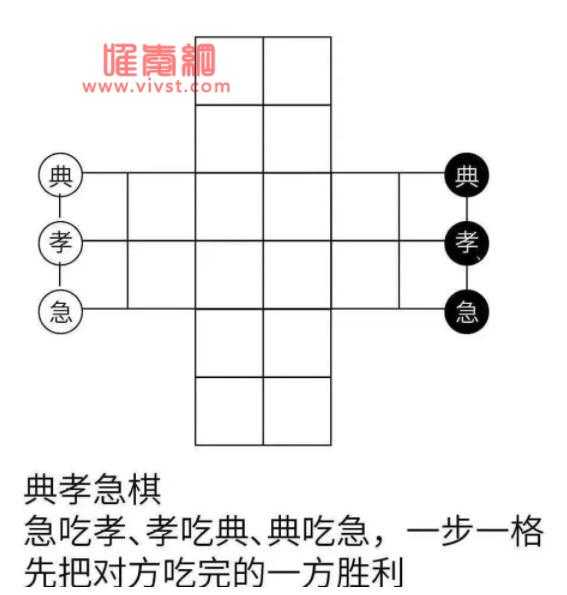 网络用语典急孝是什么梗？网络用语典急孝是什么意思？