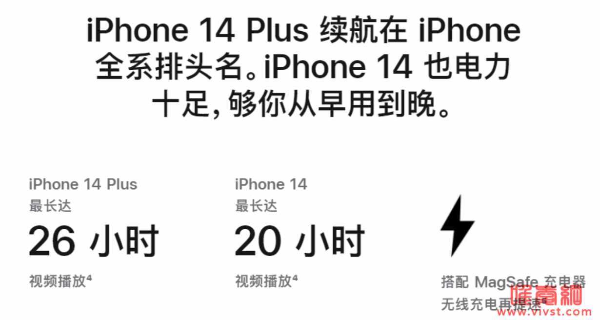 苹果正式发布iPhone14系列,支持卫星通讯!5999 元起！