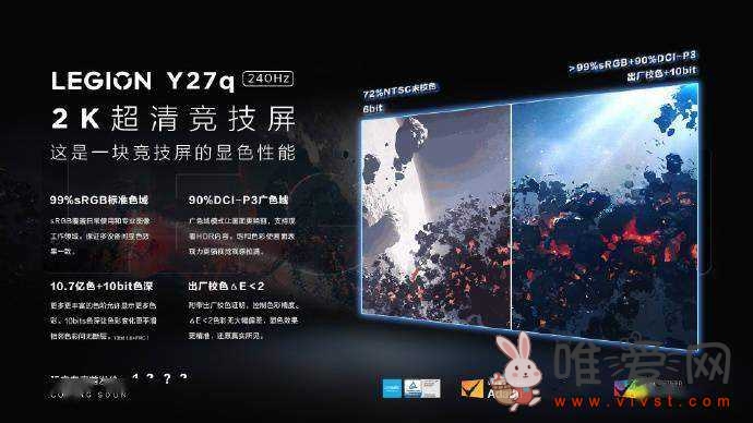 拯救者Y27q竞技版显示器即将上线？支持10.7亿色与10bit色深！