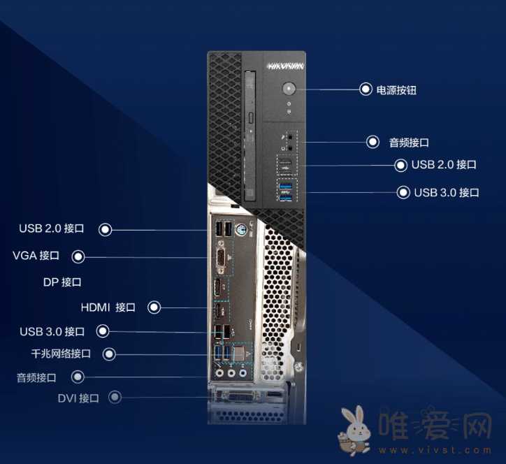 海康威视发布旗下12代PC？配置loT企业级主板主要面向企业市场！