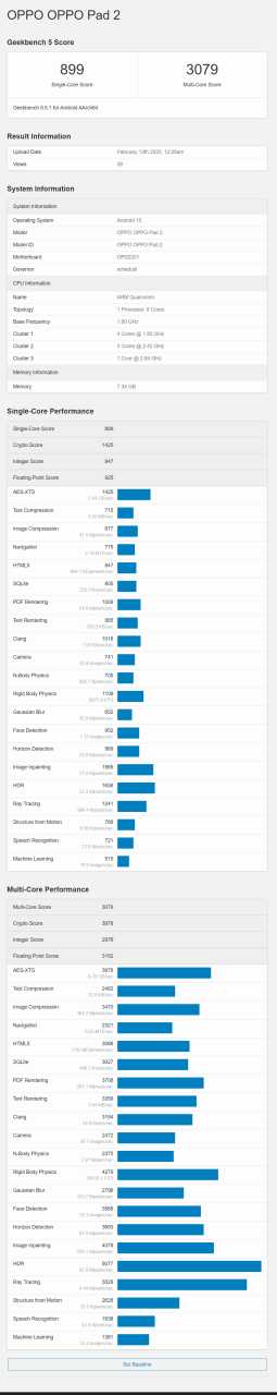 OPPO Pad平板电脑现身Geekbench！单核分数为1160多核分数为3186？