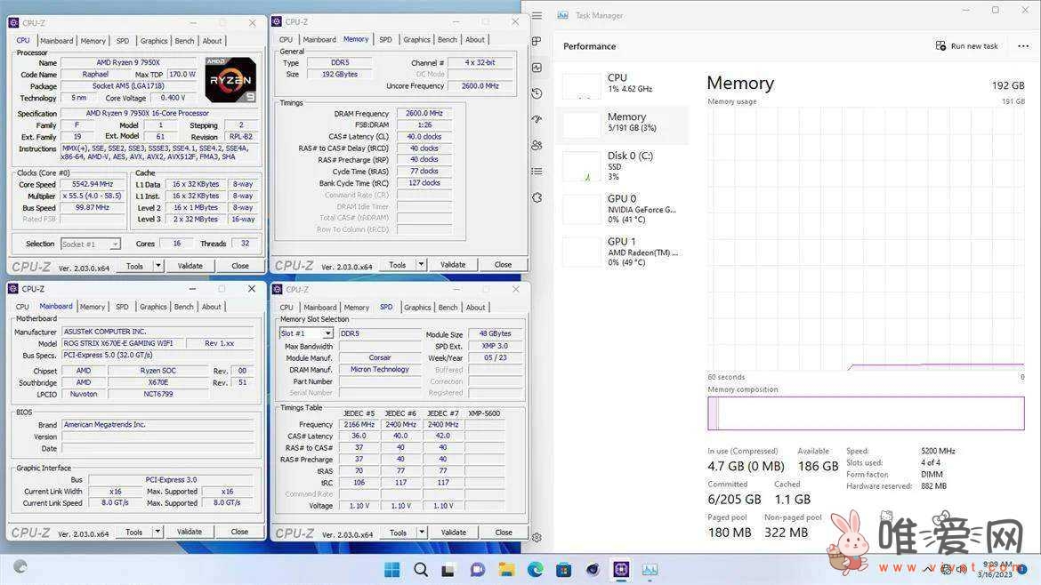 华硕预告AM5平台主板采用Ryzen 9 7950X处理器？而且支持单根48GB内存！