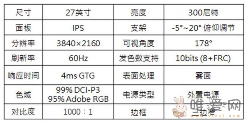 微星27英寸4K显示器新品商家开售！支持99% DCI-P3、现售价1499元！