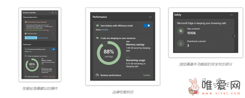 微软Edge浏览器推出“Browser essentials”功能取代Performance Hub！