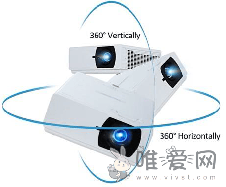 优派推出商用投影机LS751HD和LS710HD？支持1080p全高清分辨率！