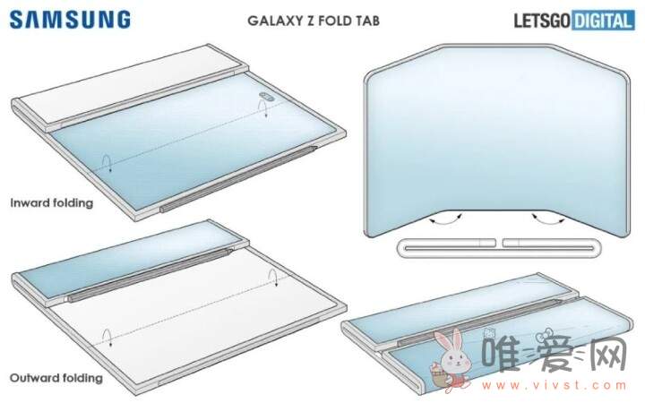网传三星将于今年内抢先发布Galaxy Z Tab折叠式平板！