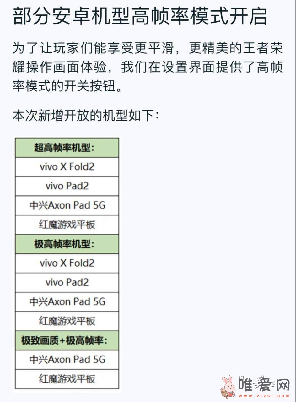 王者荣耀官方公布新一批支持高帧率的机型：红魔游戏平板位列名单内！