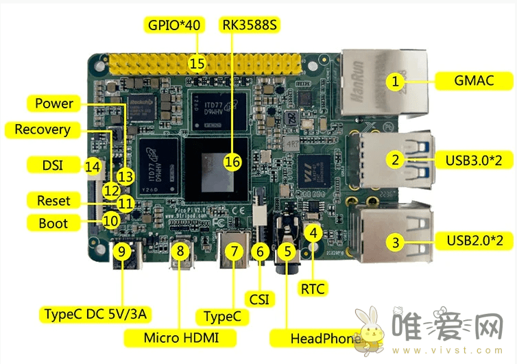 Indiedroid Nova单板计算机发布：包括全身散热器、风扇和eMMC存储套装！