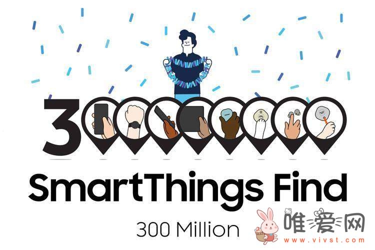 网传三星SmartThings Find服务经历爆炸式增长？全球注册设备数量超3亿！