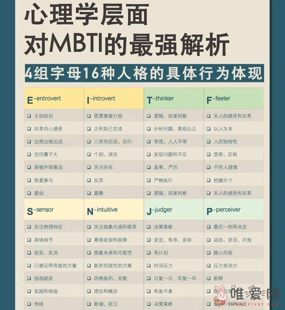 网络用语i人和e人是什么梗？i人e人是什么意思？