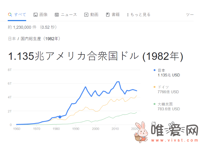 日本成人影像业历史纪年表——『1981-1985』
