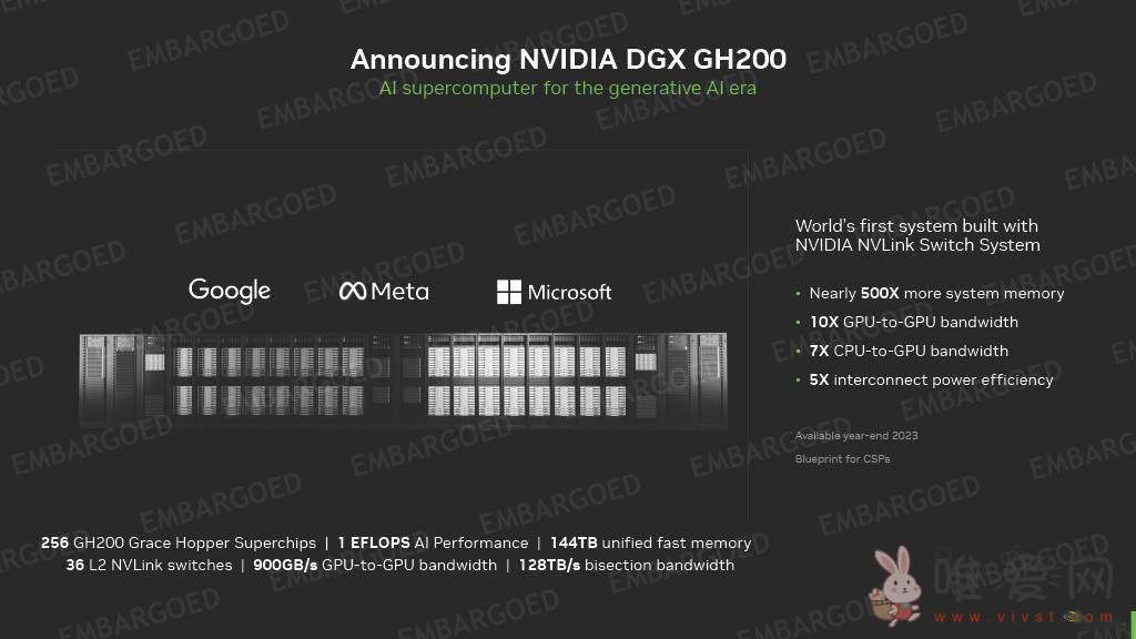 英伟达发布DGX GH200超级计算机：专为处理生成型AI人工智能任务而设计！
