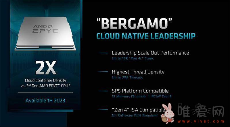 网传AMD计划下周推出Bergamo：采用x86架构 具备128个核心！