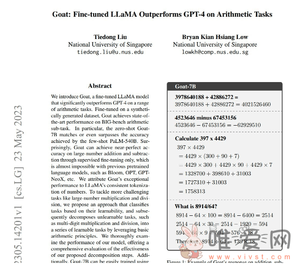 新加坡研究团队推出具备高准确度的Goat模型：以解决GPT-4模型算术能力短板！