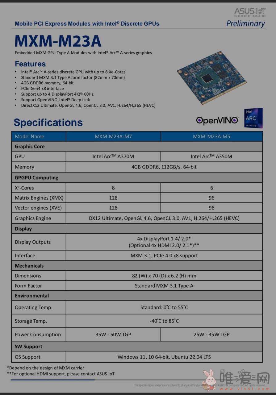 华硕推出多款英特尔MXM显卡：Arc A730M有24个光线追踪单元！