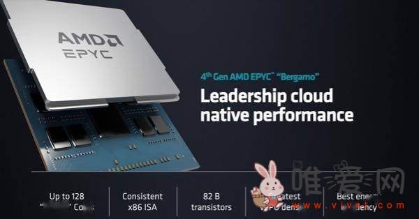 AMD推出EPYC处理器Bergamo：可满足“高性能的云端需求”！
