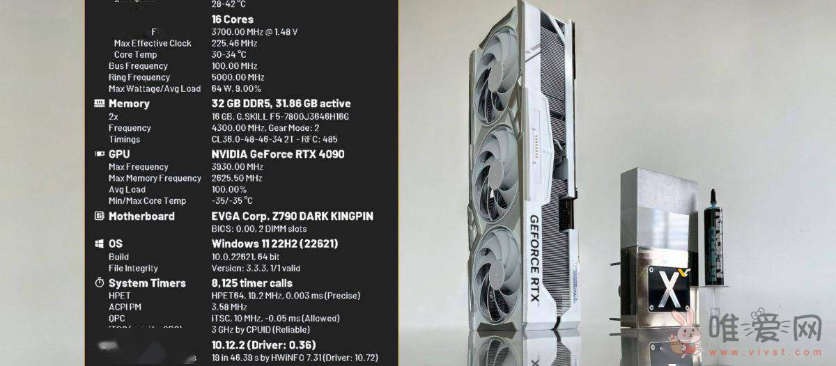 Overclocker Cens再次打破显卡超频的世界纪录！突破4 GHz仅差70 MHz