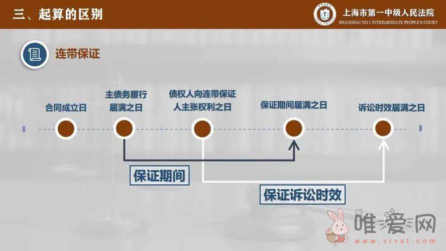 淘宝工业品大件运费险是什么？淘宝工业用品退货包赔什么意思？