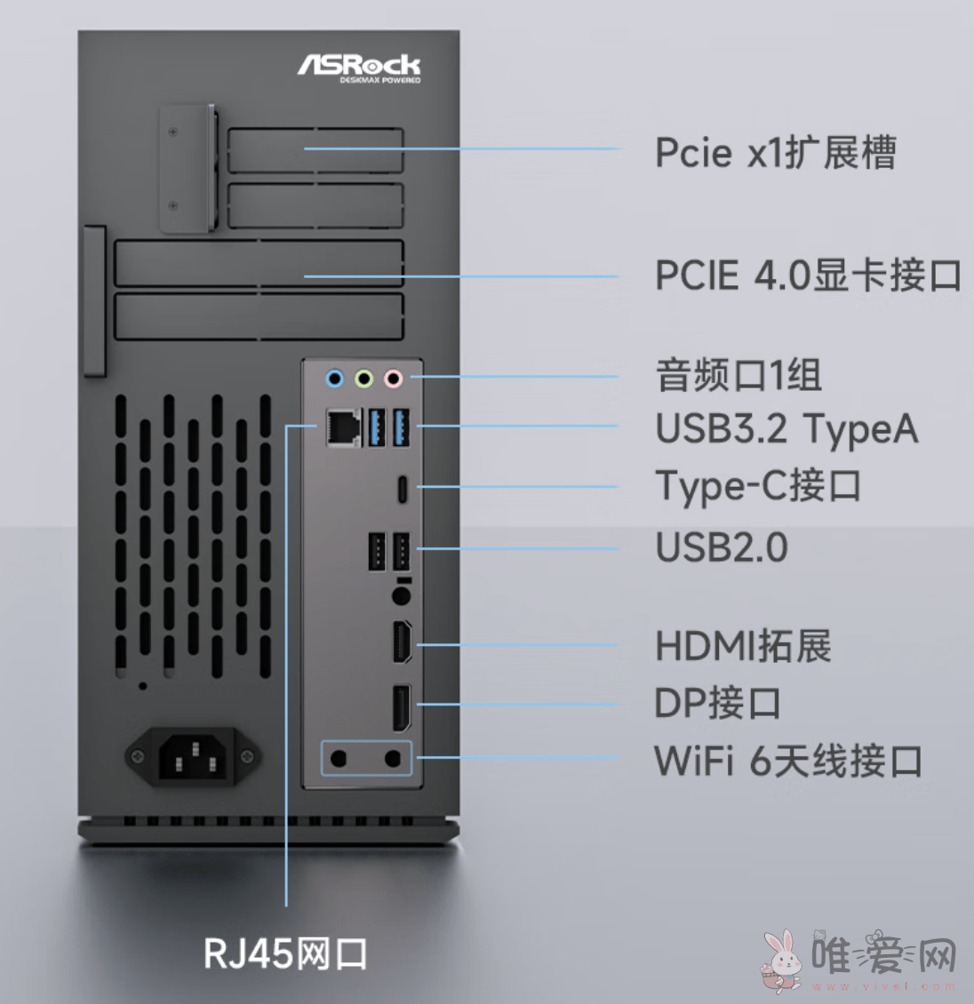 华擎上架新款DeskMax主机：支持锐龙7000处理器 电源支持SFX格式！