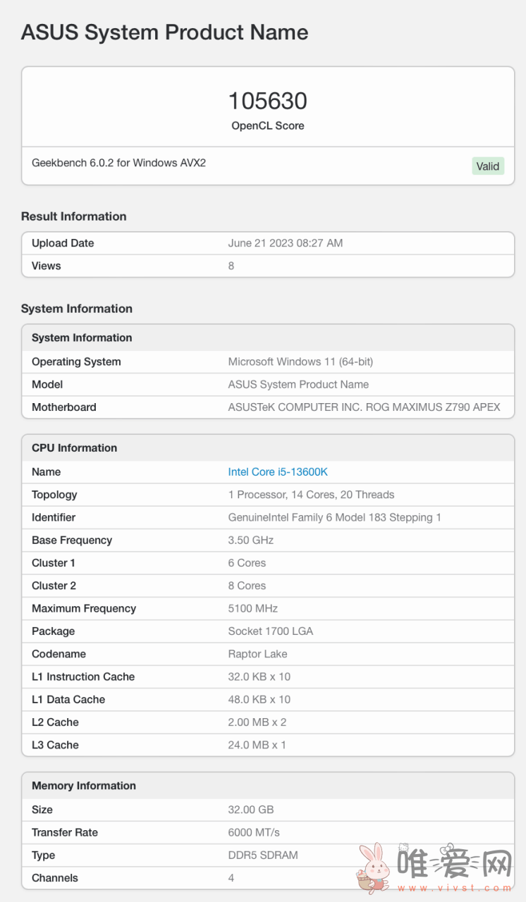 英伟达RTX 4060显卡现身Geekbench：OpenCL跑分105630分！