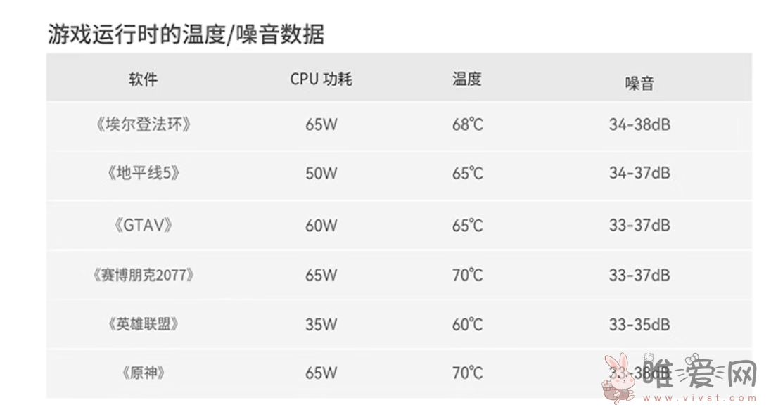 MOREFINE 摩方发布 M600 迷你主机：可安装2.5英寸硬盘 2999元！