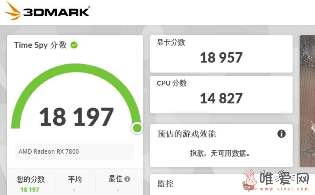 AMD RX 7800显卡跑分曝光：显卡分为18957分 CPU分为14827分！
