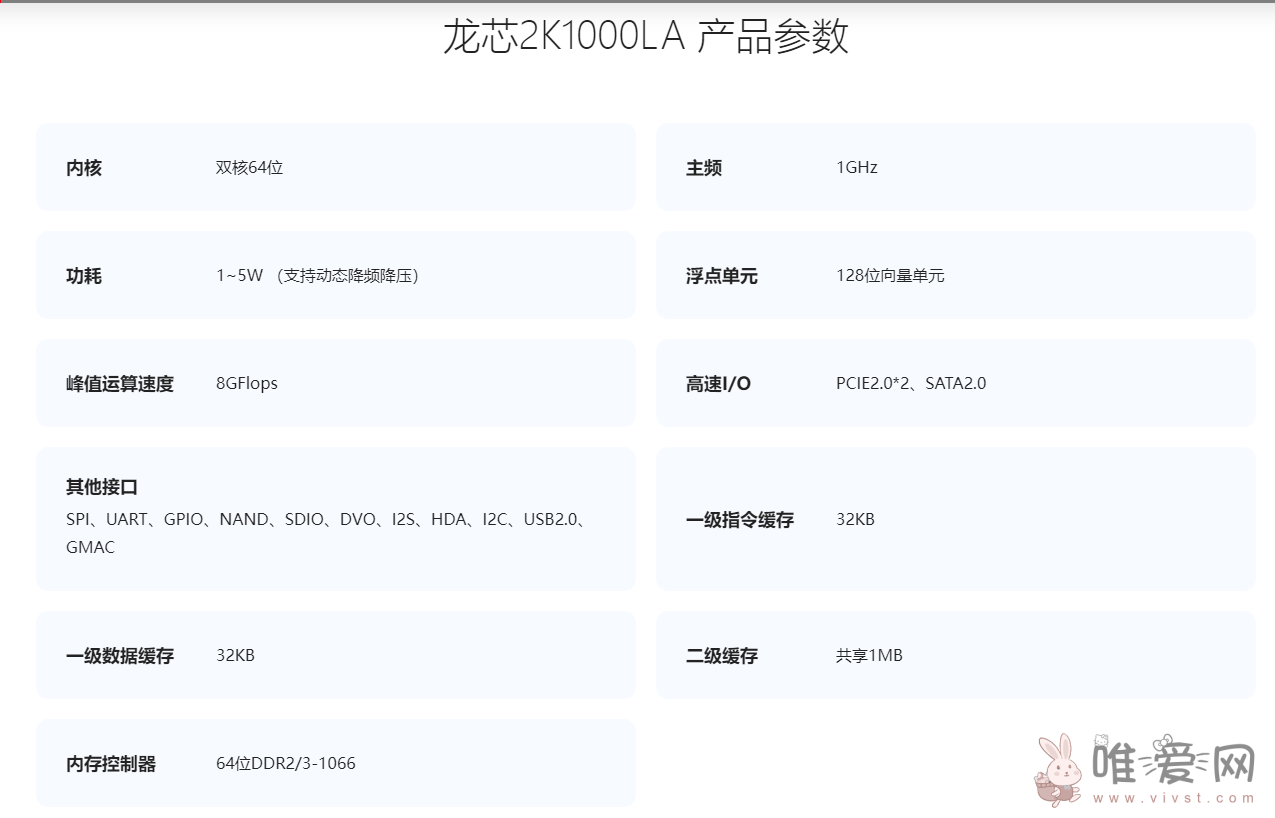 高速ETC用上国产龙芯处理器:构建“云收费”系统整体解决方案! 高速ETC用上国产龙芯处理器:构建“云收费”系统整体解决方案!
