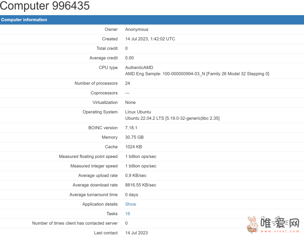 AMD锐龙8000“Strix Point”APU曝光：将采用RDNA 3.5 GPU架构！