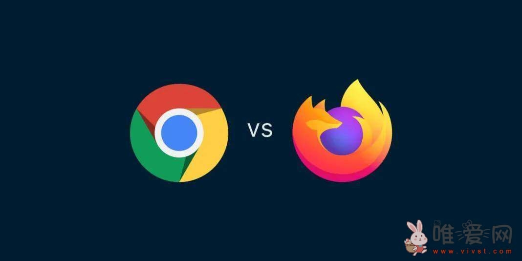 火狐浏览器Firefox最新基准测试显示：在高负载场景得分超过Chrome！