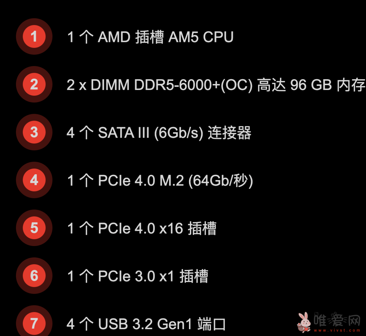 映泰发布新款A620MT AM5主板：支持最高96GB DDR5内存！