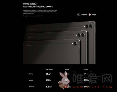 三星发布Tab S9系列平板：共三款型号 售价799美元起！