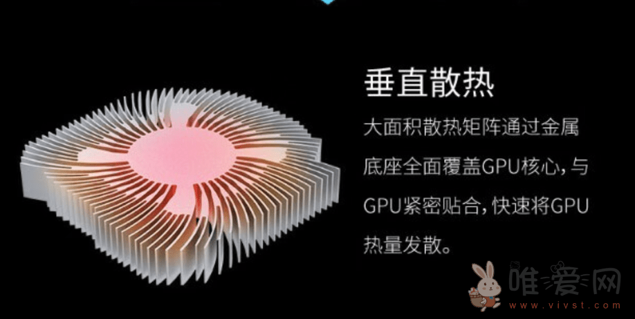 映众RTX 4060曜夜ITX显卡现已上架：采用全新设计的垂直散热！