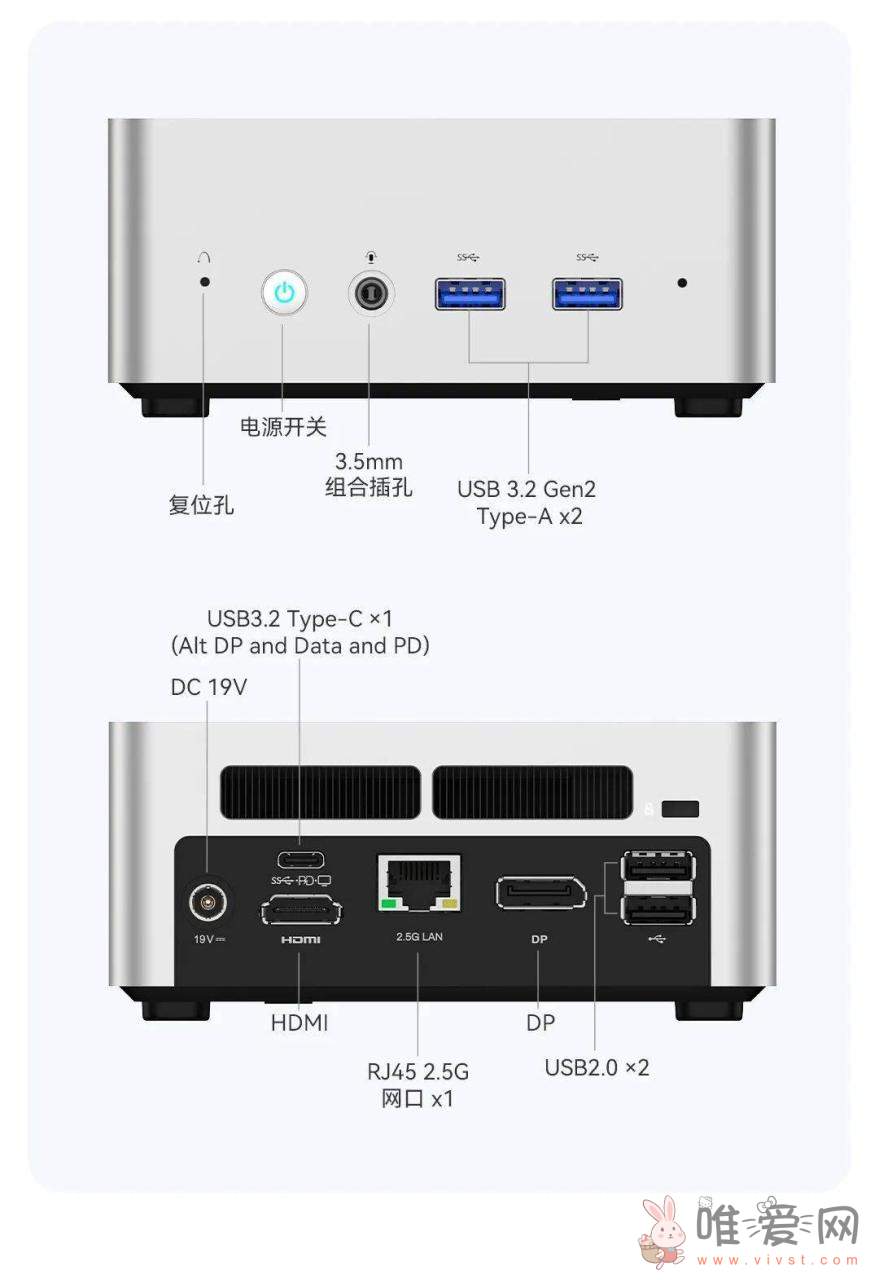 铭凡发布UN1245/UN1265迷你主机：搭载i5-12450H/i7-12650H处理器！