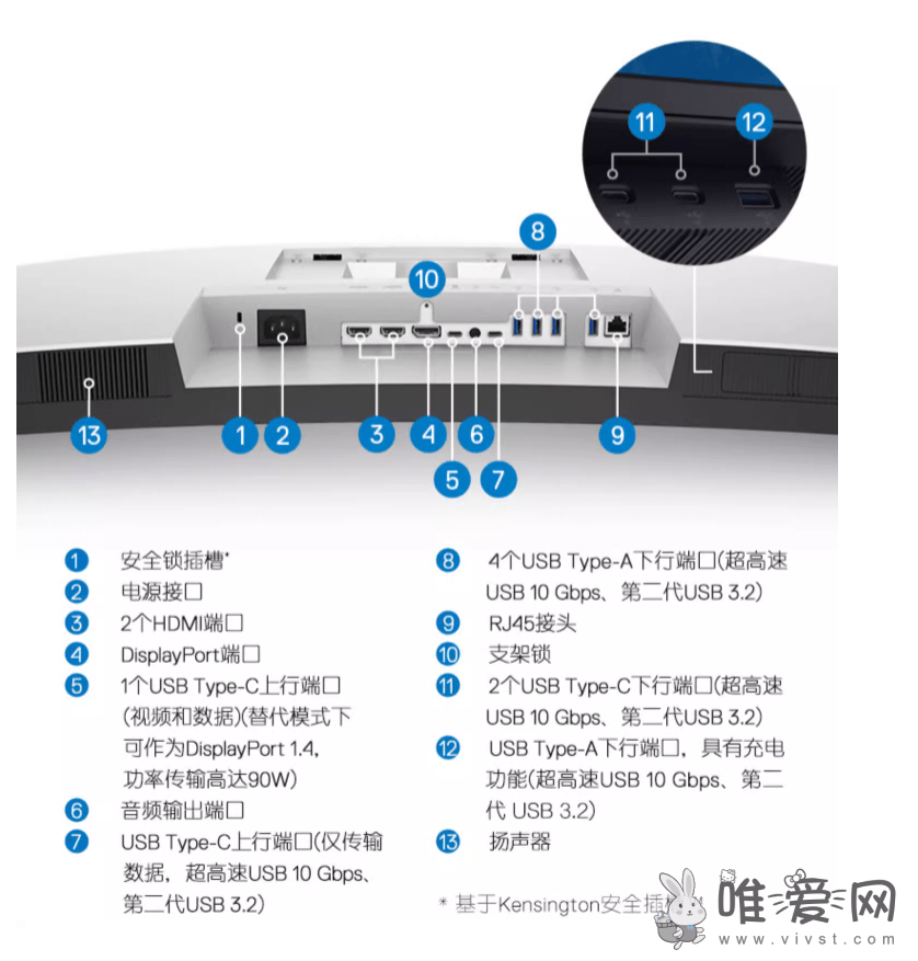 戴尔上架U4924DW显示器：采用49英寸5K IPS Black面板！